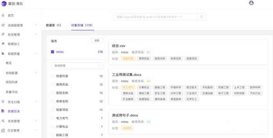 金瀚信安 全文發(fā)布：數(shù)據(jù)治理安全（DGS）白皮書(shū)11