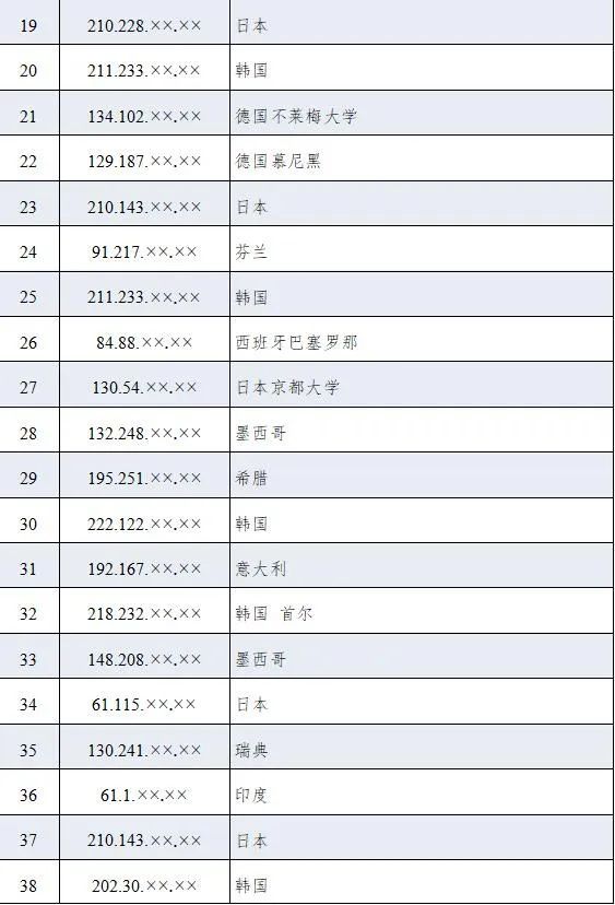 美國(guó)另一圖謀曝光！2