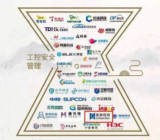 金瀚信安：再度上榜  金瀚信安再次入選安全?！吨袊W(wǎng)絡安全行業(yè)全景圖（第十版）》1