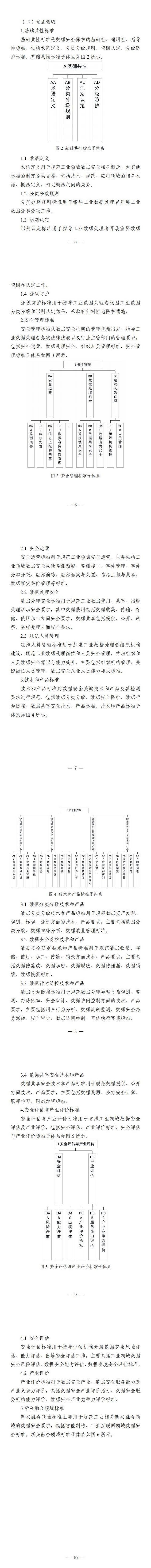 兩部門關(guān)于印發(fā)《工業(yè)領(lǐng)域數(shù)據(jù)安全標(biāo)準(zhǔn)體系建設(shè)指南（2023版）》的通知_3