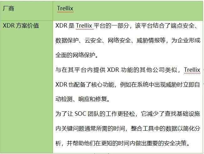 深度：為什么 XDR是網(wǎng)絡(luò)安全的未來18(1)